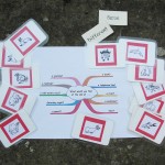 Word Games for language development Word Game